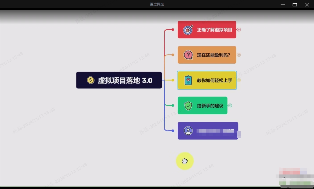 虚拟项目实战3.0，打造自动盈利店铺